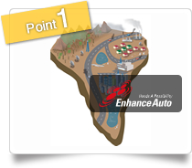 Point1. This is Enhance Auto’s own clearance and delivery service - no more worries about contracting with shady operators who may or may not deliver your vehicle.