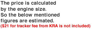 The price is calculated by the engine size.So the above mentioned figures are estimated.($21 for tracker fee from KRA is not included)